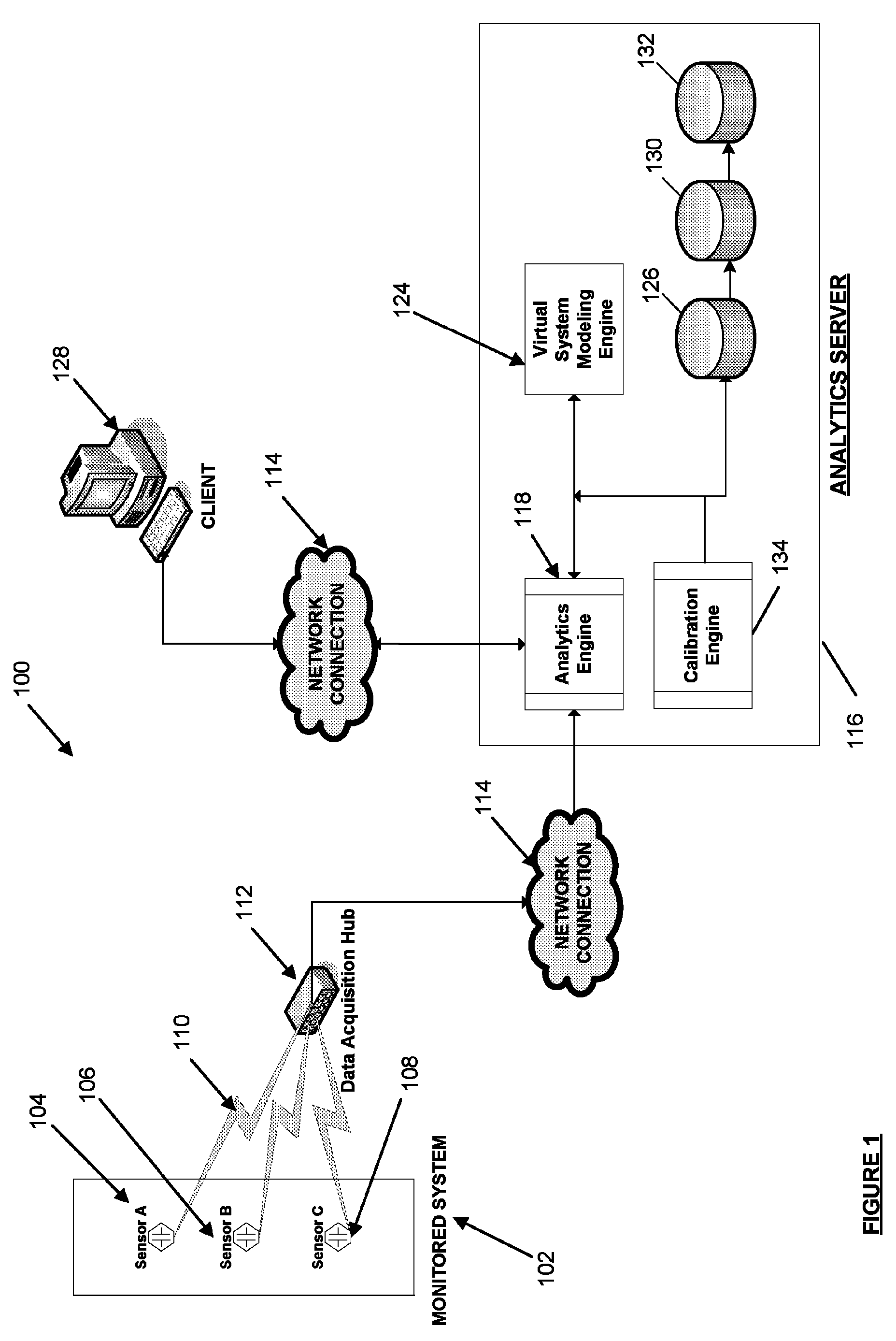 Systems and methods for performing automatic real-time harmonics analyses for use in real-time power analytics of an electrical power distribution system