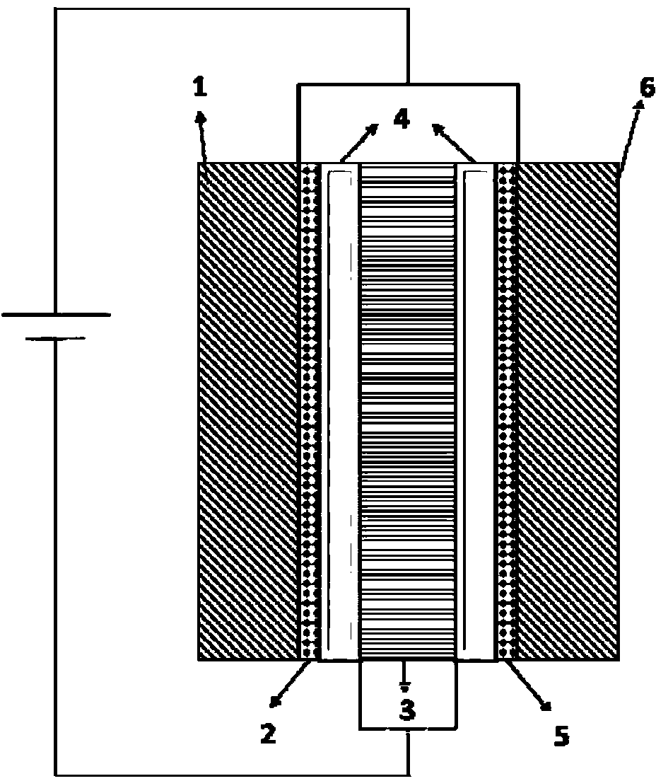 Preparation method of novel fast-response high-contrast electrochromic device