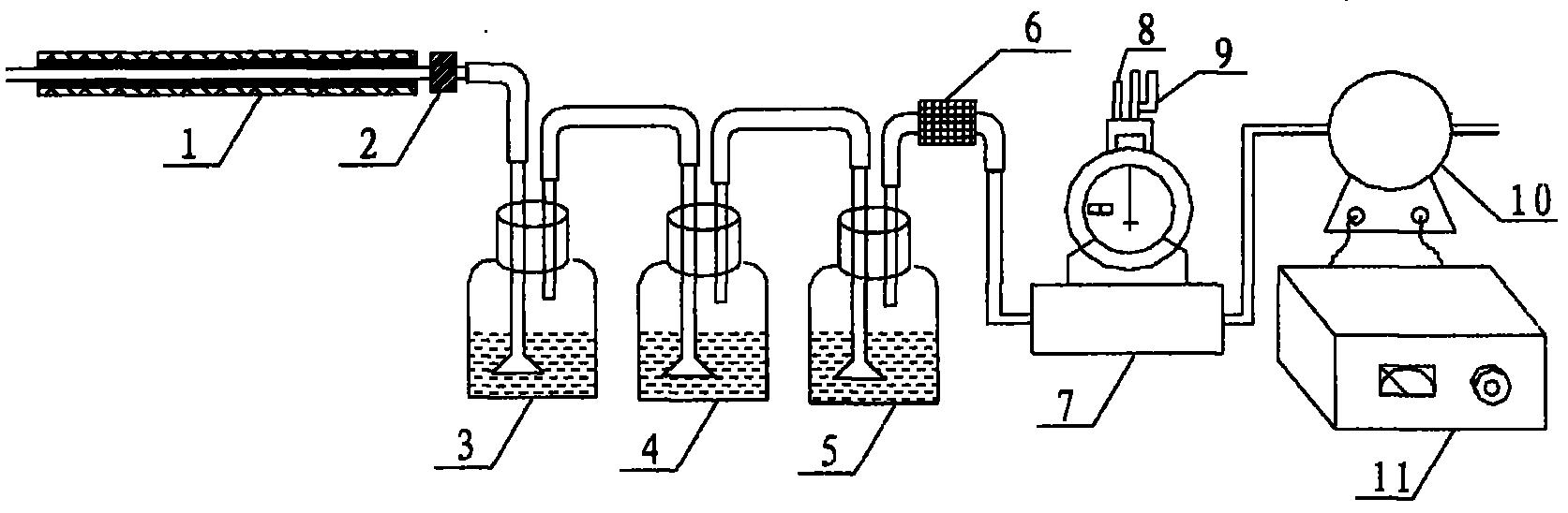 System for determining SO3 in flue gas