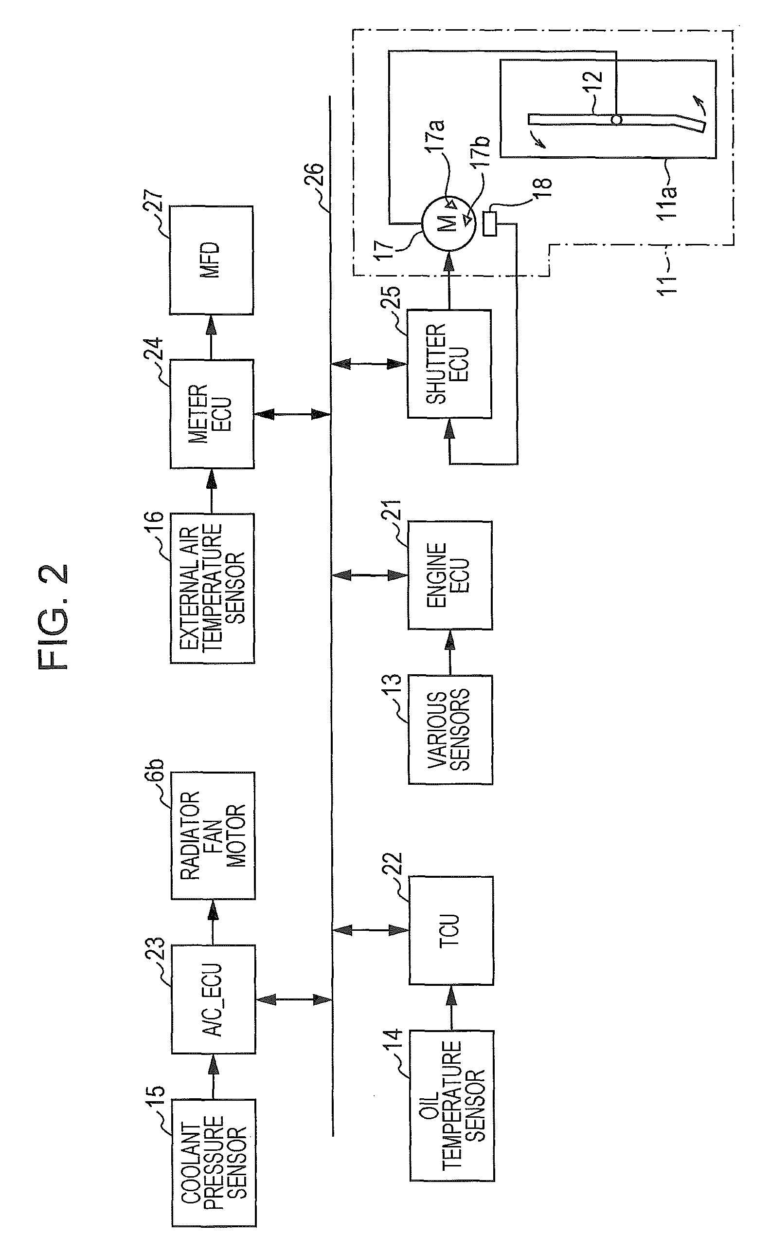 Freeze detecting device for active shutter of vehicle