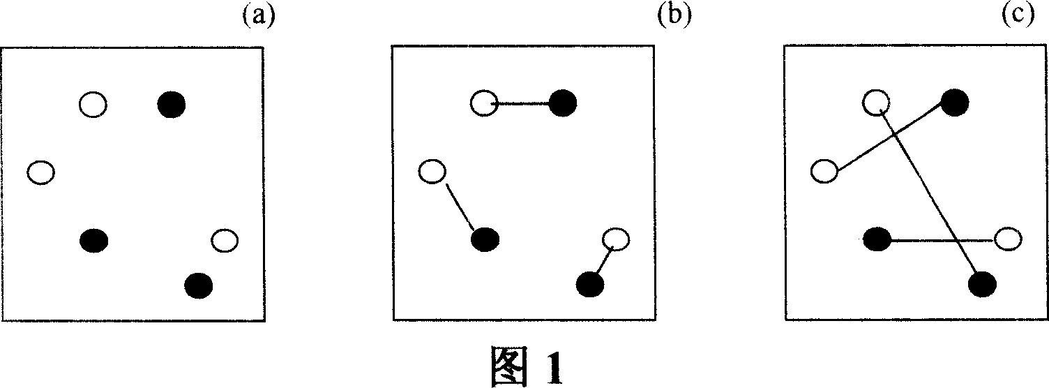 Phase developing method