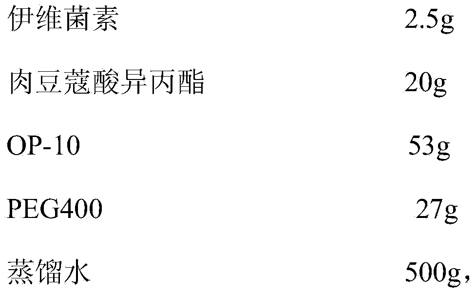 Ivermectin nanoemulsion antiparasitic medicine and preparation method thereof