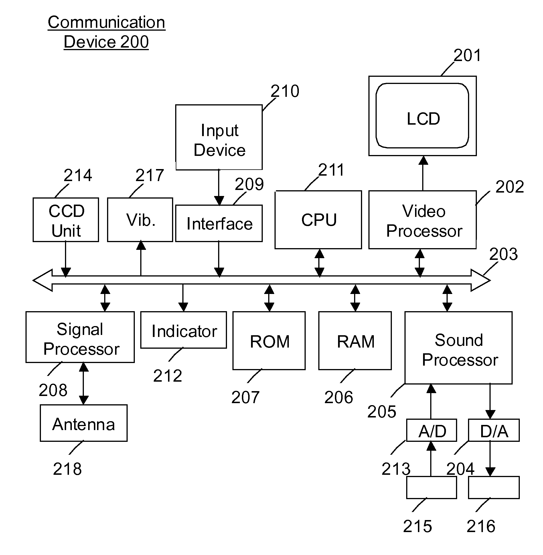 Communication device