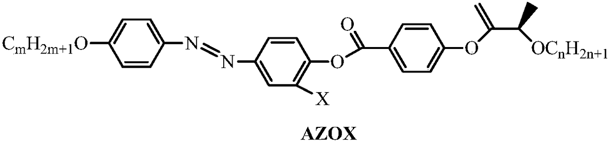 A kind of tolan liquid crystal molecule containing pyridine terminal group and its preparation method and application