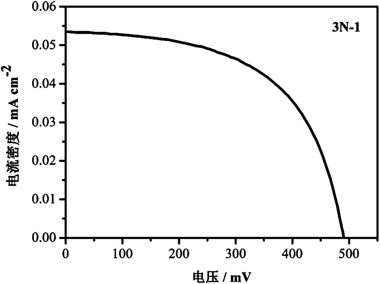 A kind of tolan liquid crystal molecule containing pyridine terminal group and its preparation method and application