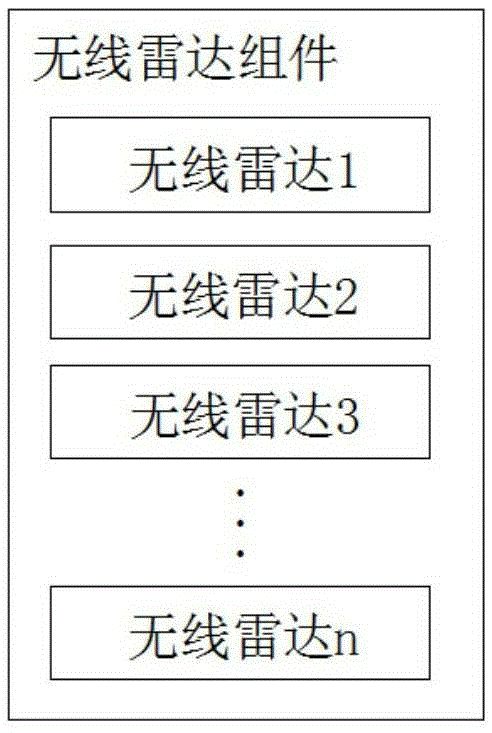 Portable wireless automobile anti-collision system and data processing method