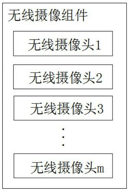 Portable wireless automobile anti-collision system and data processing method