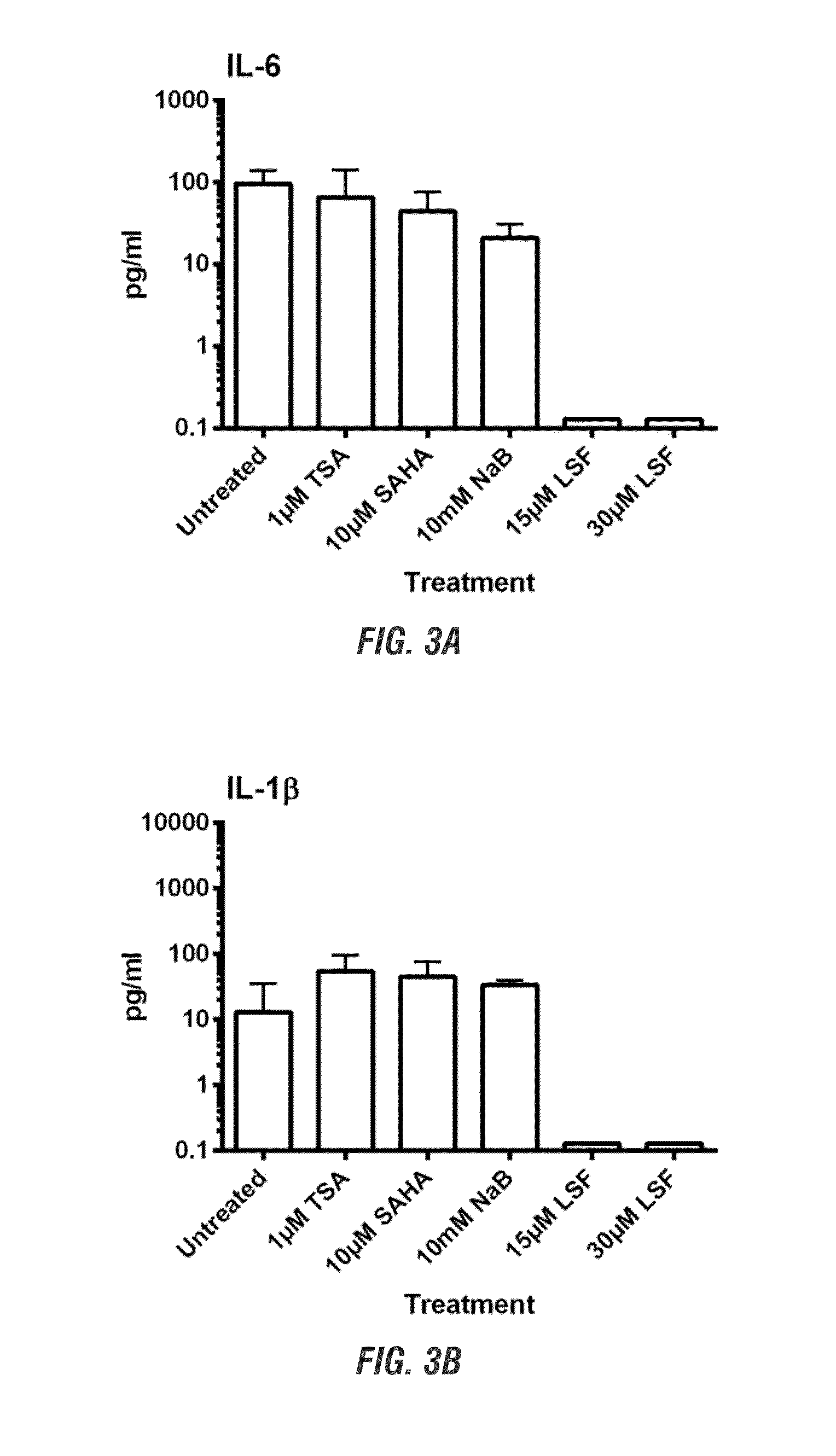 Compositions for Anti-inflammatory, antioxidant effects and improved respiratory function by specific histone deacetylase inhibition