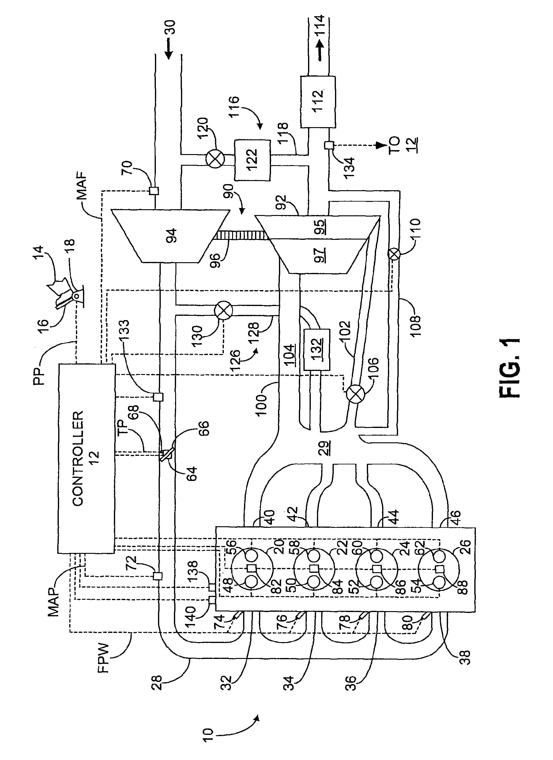 Method and system for binary flow turbine control