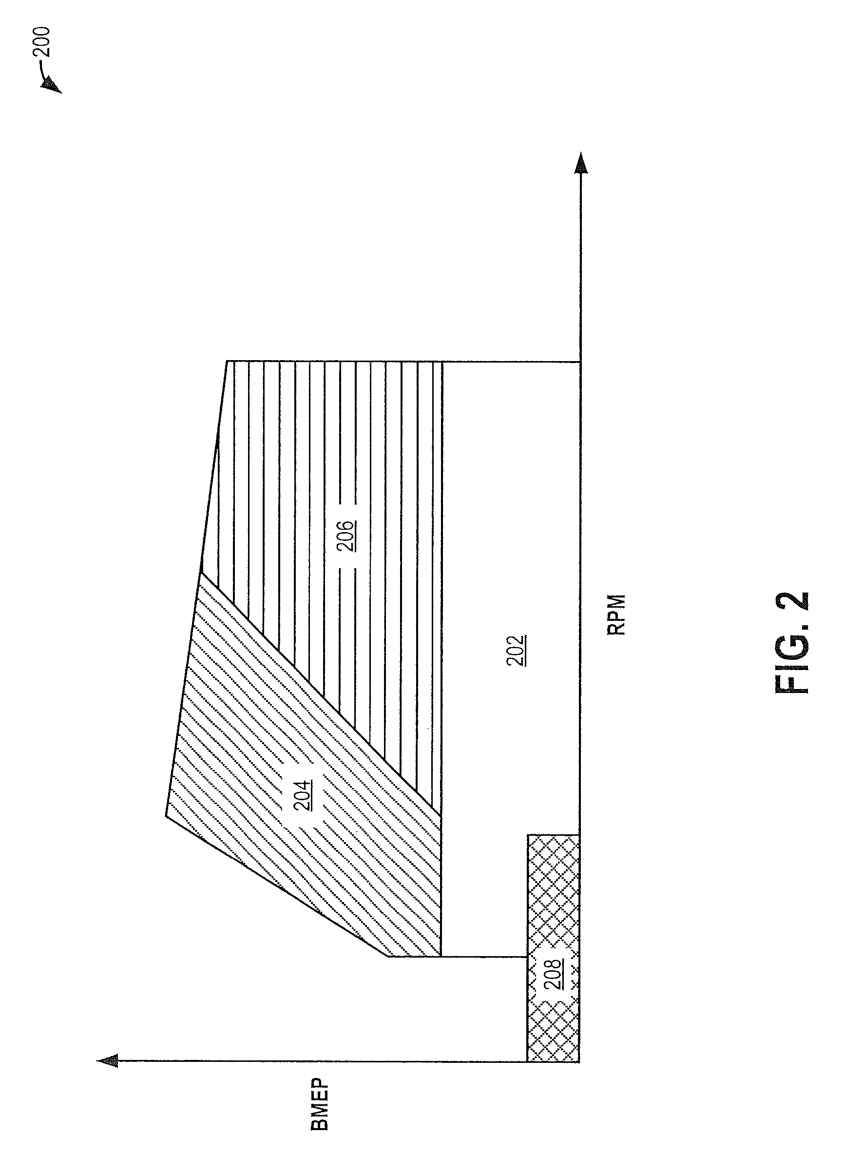 Method and system for binary flow turbine control