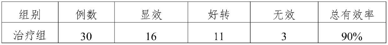 Application of modified jade powder in health care and treatment patches