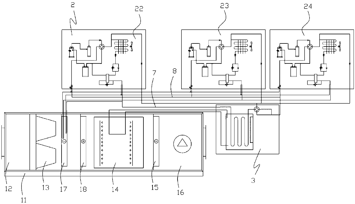 High-precision constant-temperature and constant-humidity air conditioner system and control method thereof