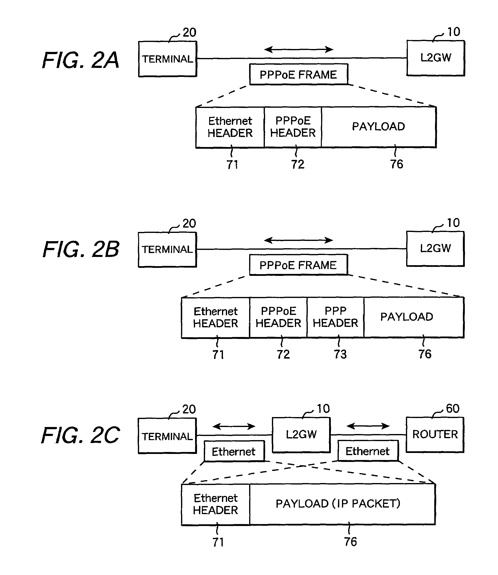 Apparatus and method for packet forwarding in layer 2 network