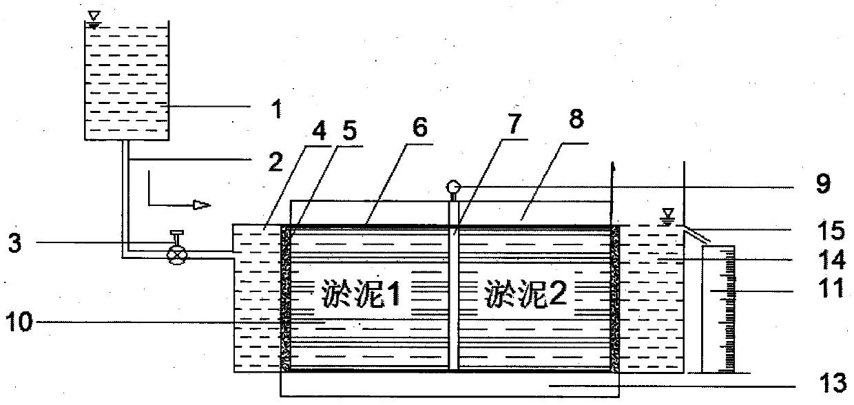 A sludge flow tester