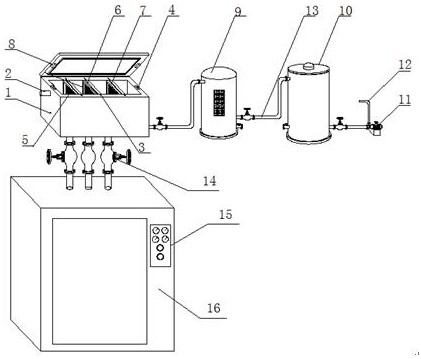 A kind of harmless treatment equipment for high-concentration organic wastewater in farms