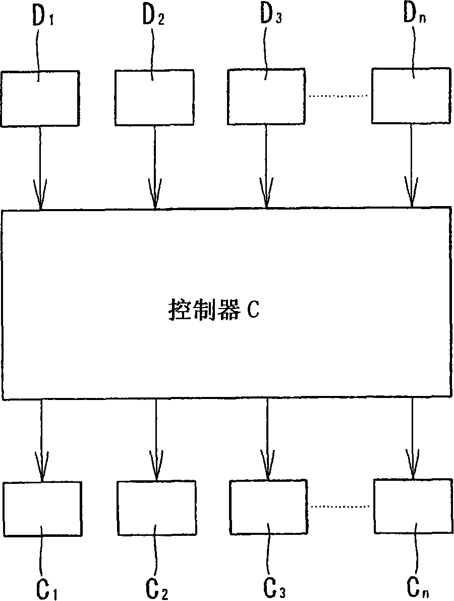 Indoor temperature control system