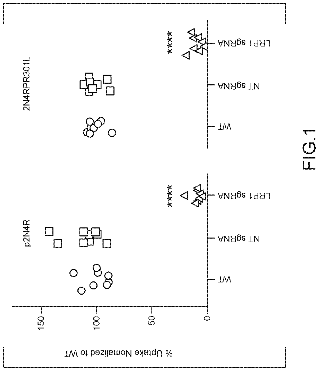 Inhibition of Tau Propagation