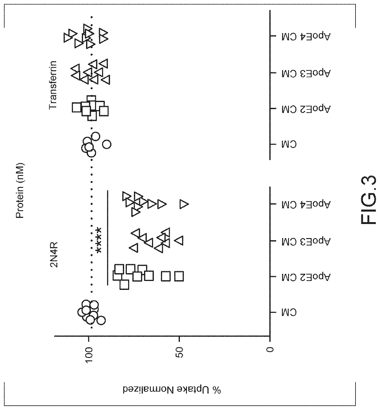 Inhibition of Tau Propagation