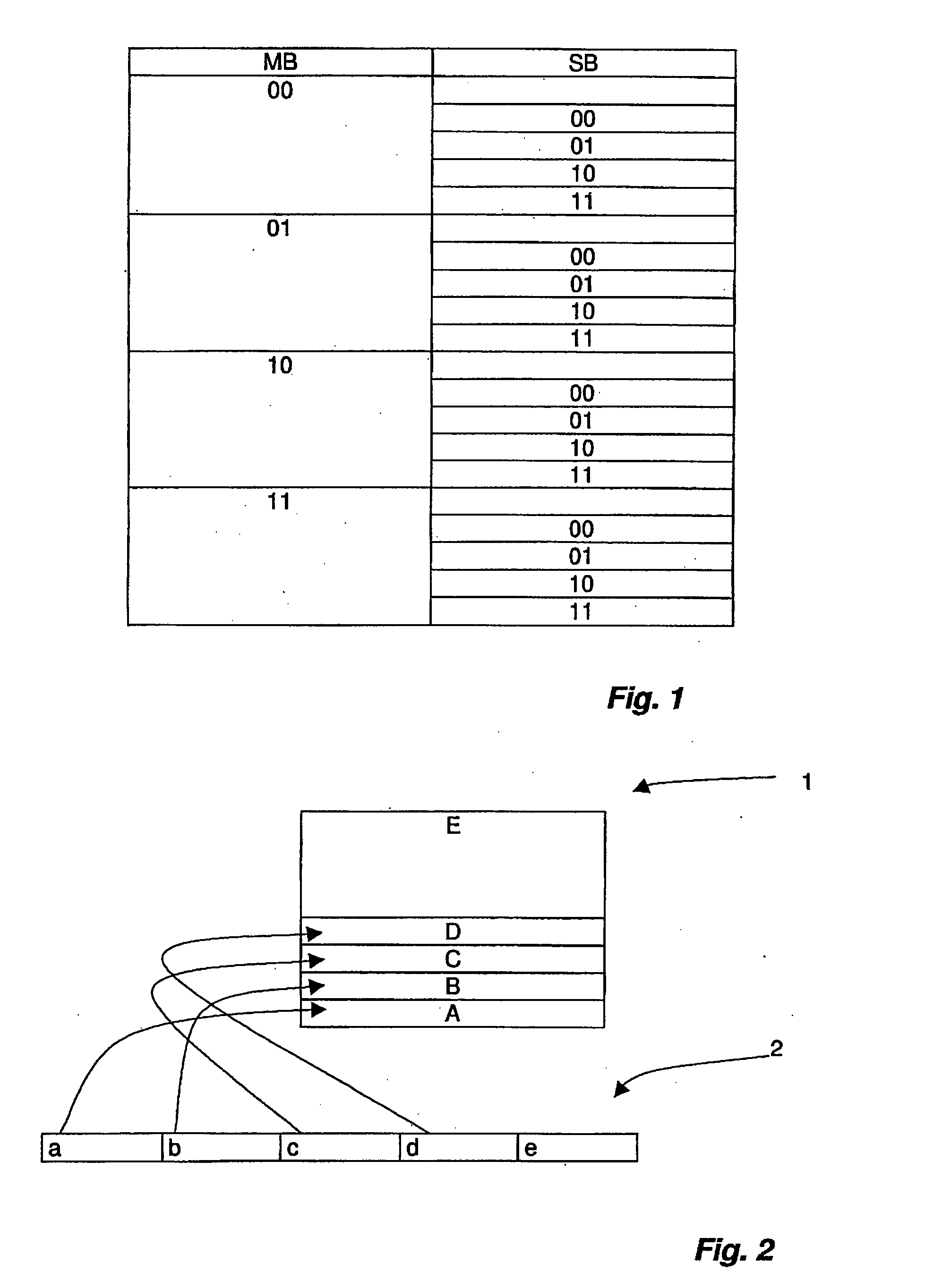 Scalable method for access control