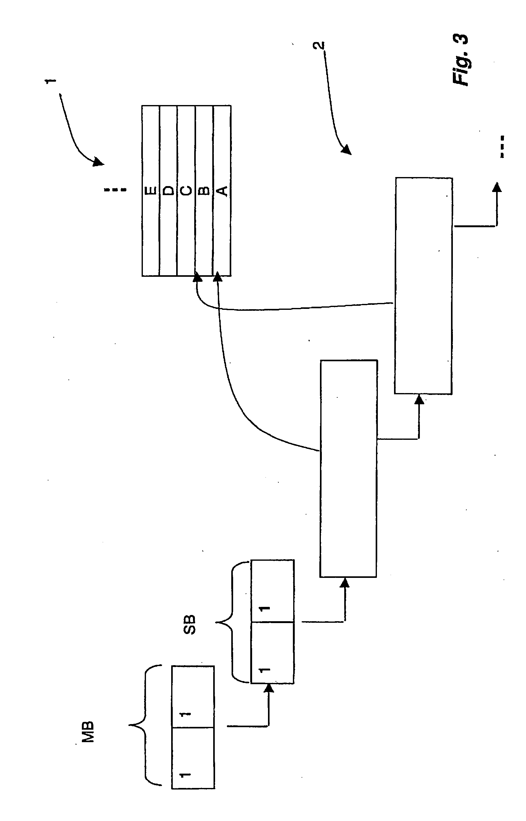 Scalable method for access control