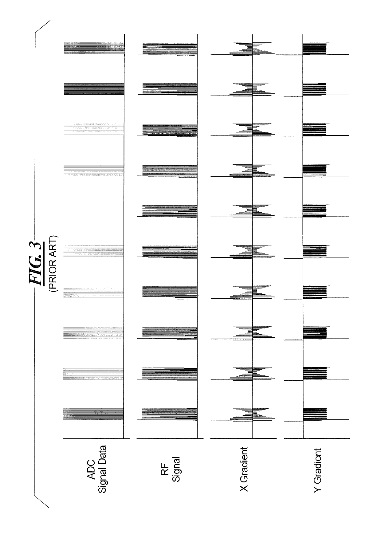 Magnetic resonance apparatus and method for simultaneous multi-contrast acquisition with simultaneous multislice imaging