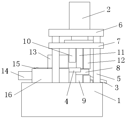 Fully-automatic edge rolling machine