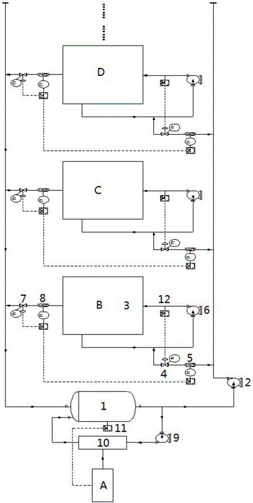 Multistage matching energy supply device and process