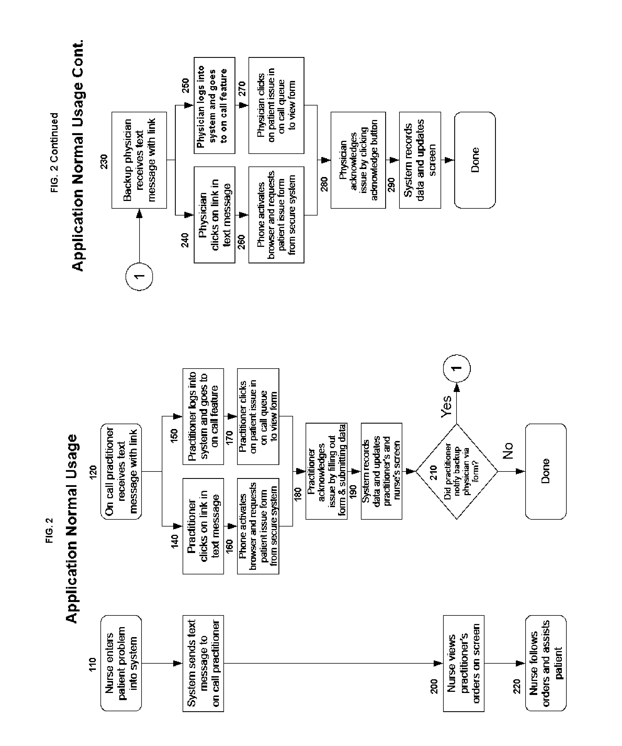 Interactive Multi-Channel Communication System