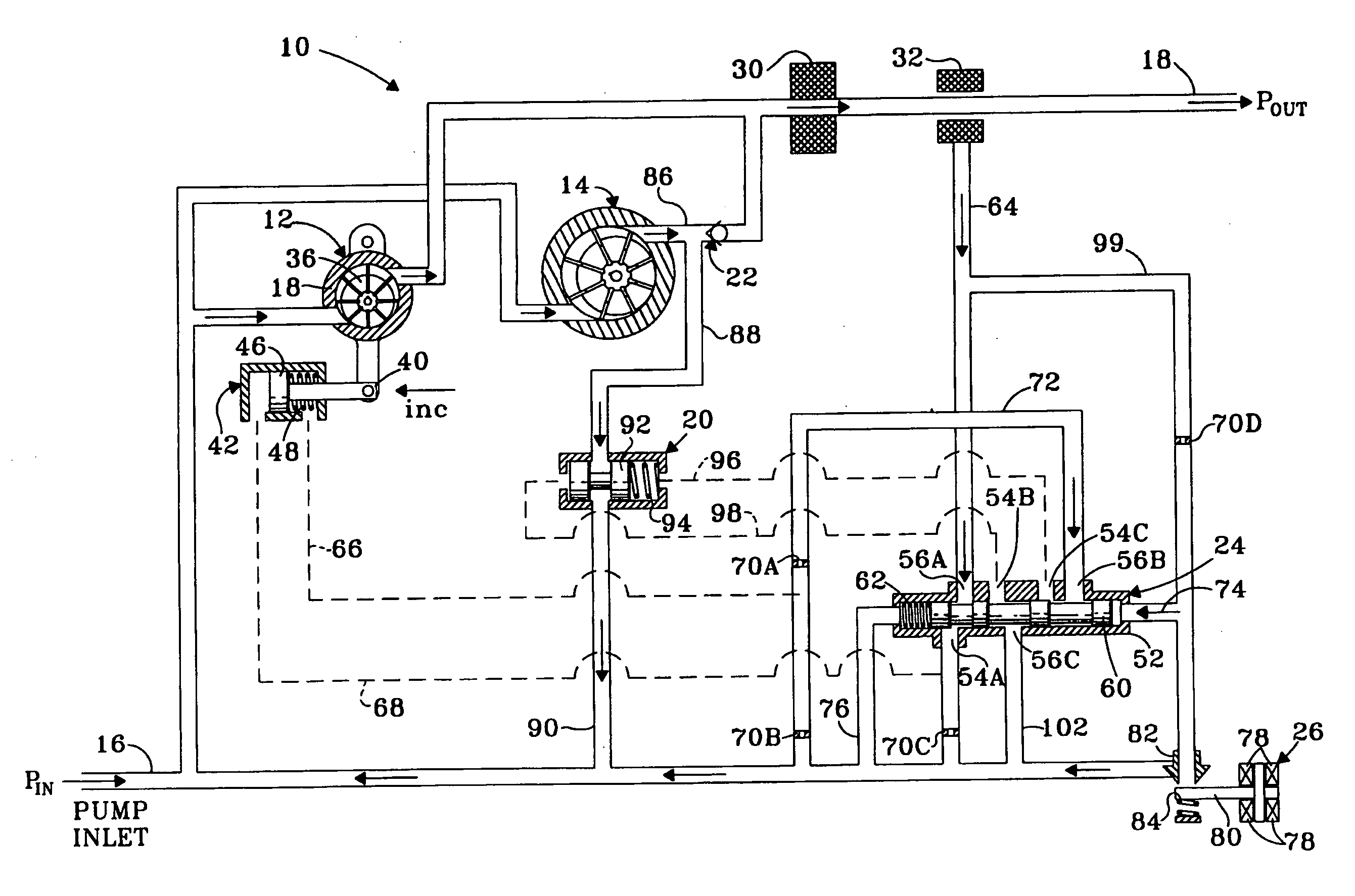 High Efficiency 2-Stage Fuel Pump and Control Scheme for Gas Turbines