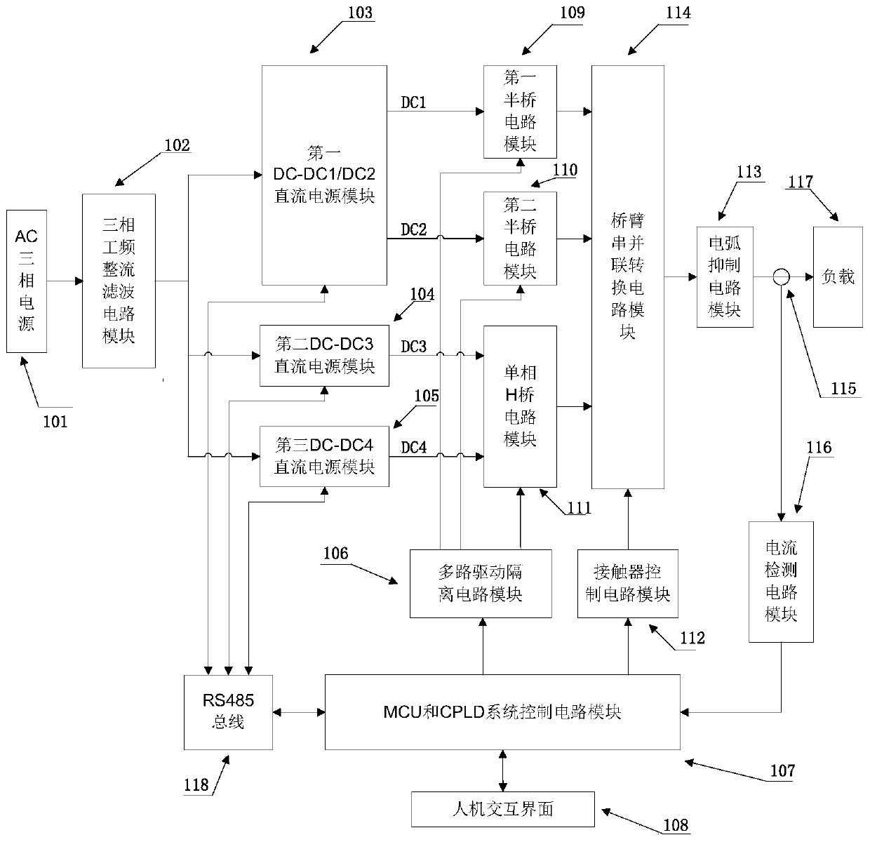 Multi-purpose combined type grid bias power supply for plasma coating