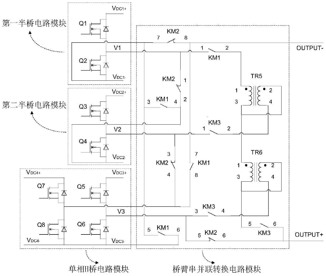 Multi-purpose combined type grid bias power supply for plasma coating