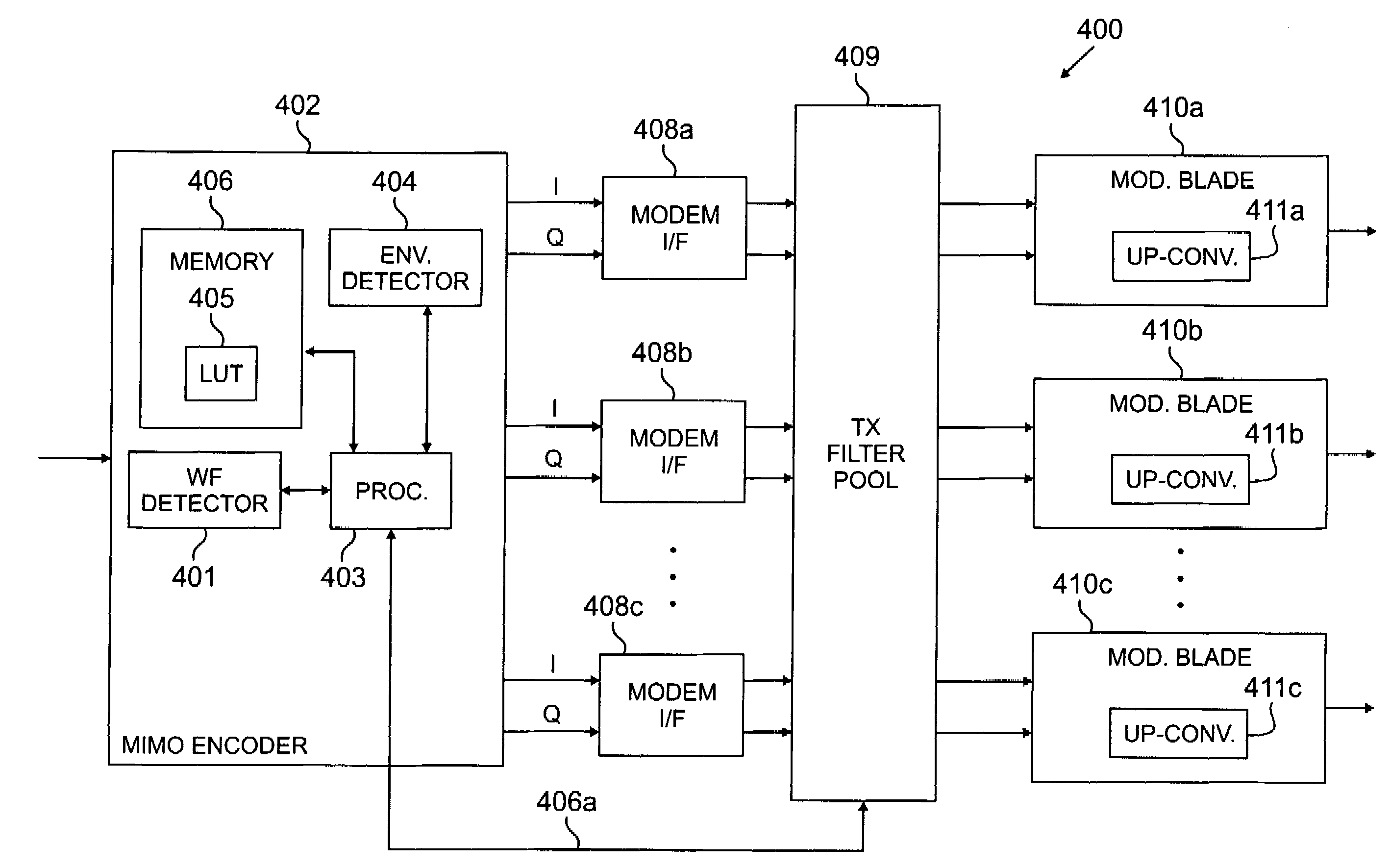 MIMO transmitter with pooled adaptive digital filtering