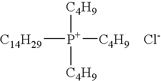 Phosphonium salts delivery systems