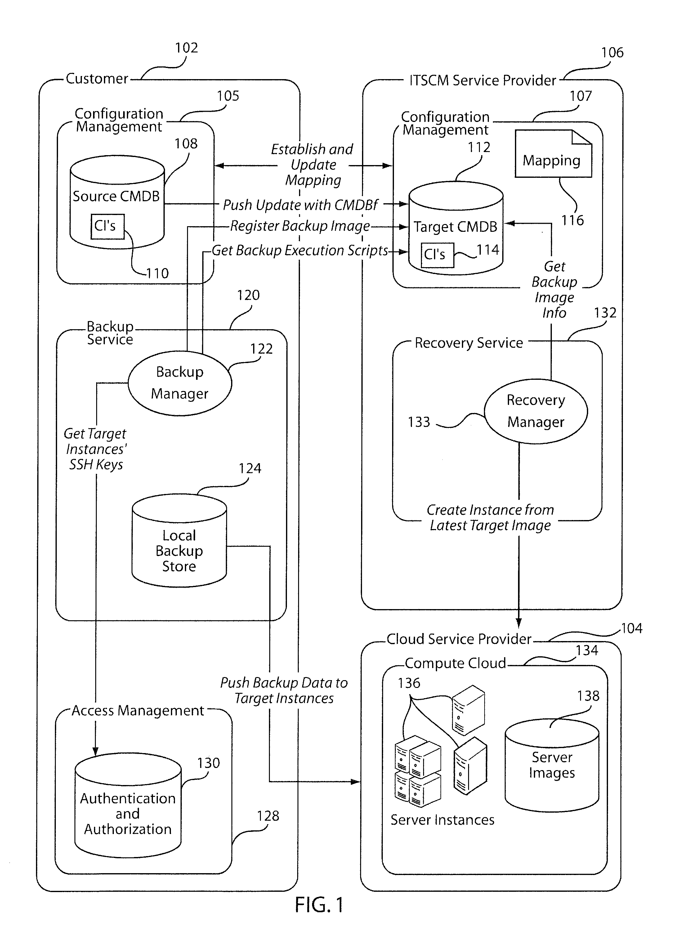 System and method for reducing latency time with cloud services