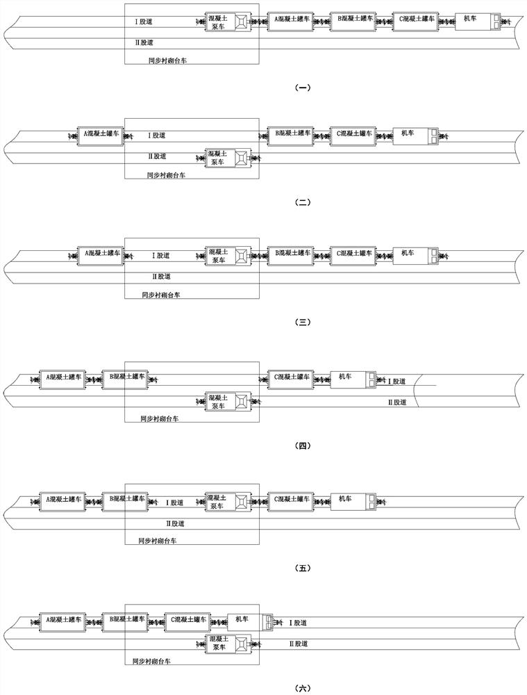 In-tunnel double-station-track concrete tanker non-occupation transferring method