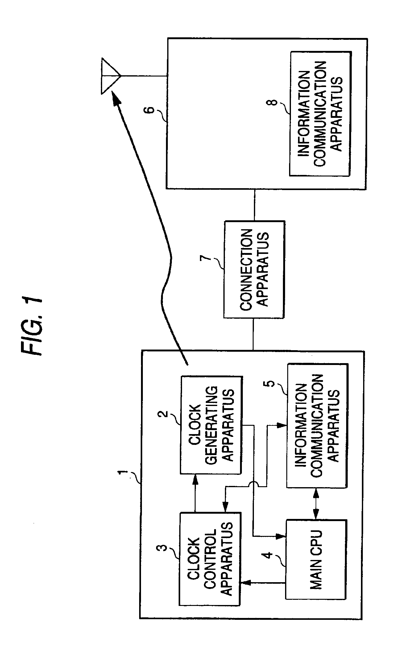 Data communication apparatus