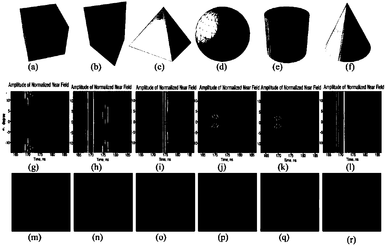 Deep learning-based radar echo signal target identification method