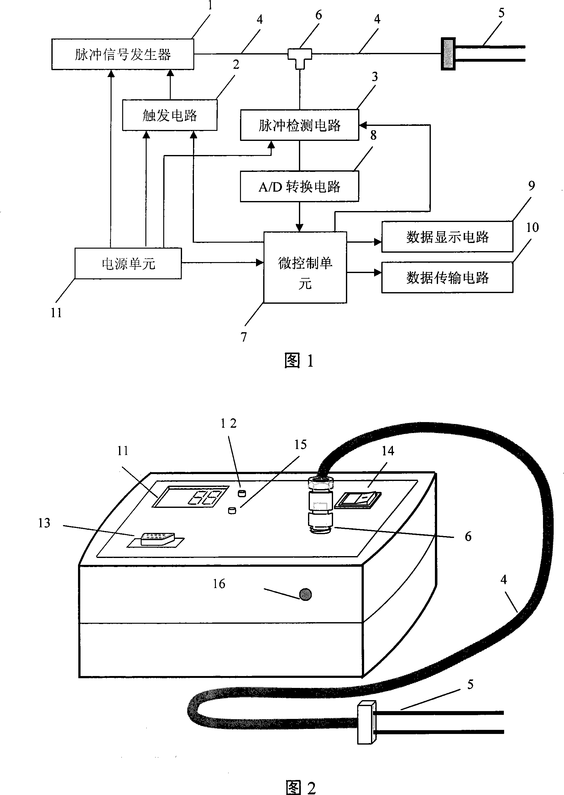 Soil moisture measurement unit and method