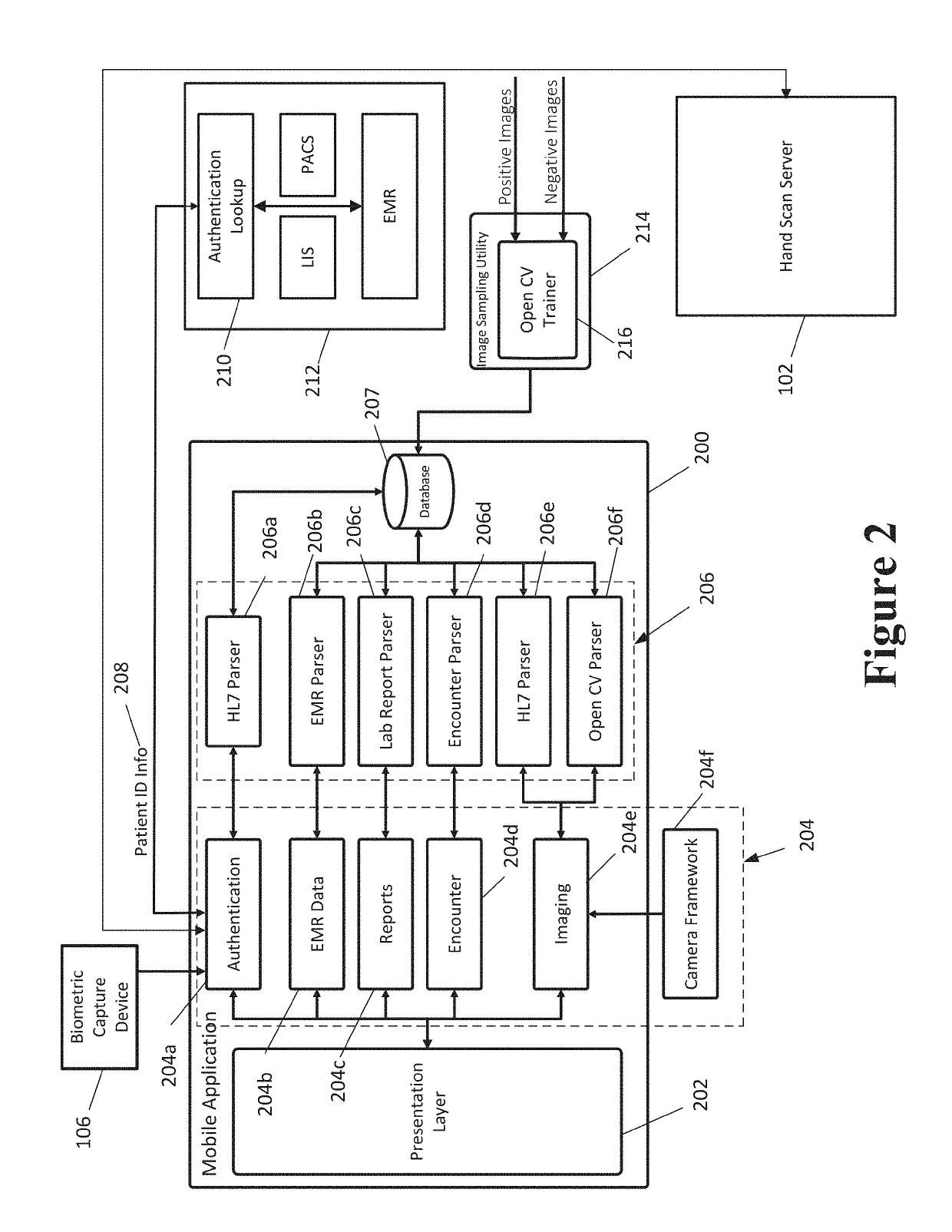 Medical record management system with annotated patient images for rapid retrieval