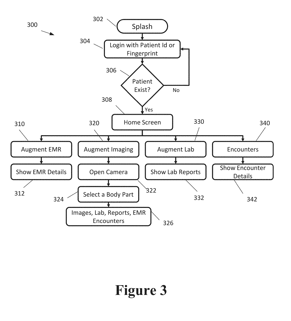 Medical record management system with annotated patient images for rapid retrieval