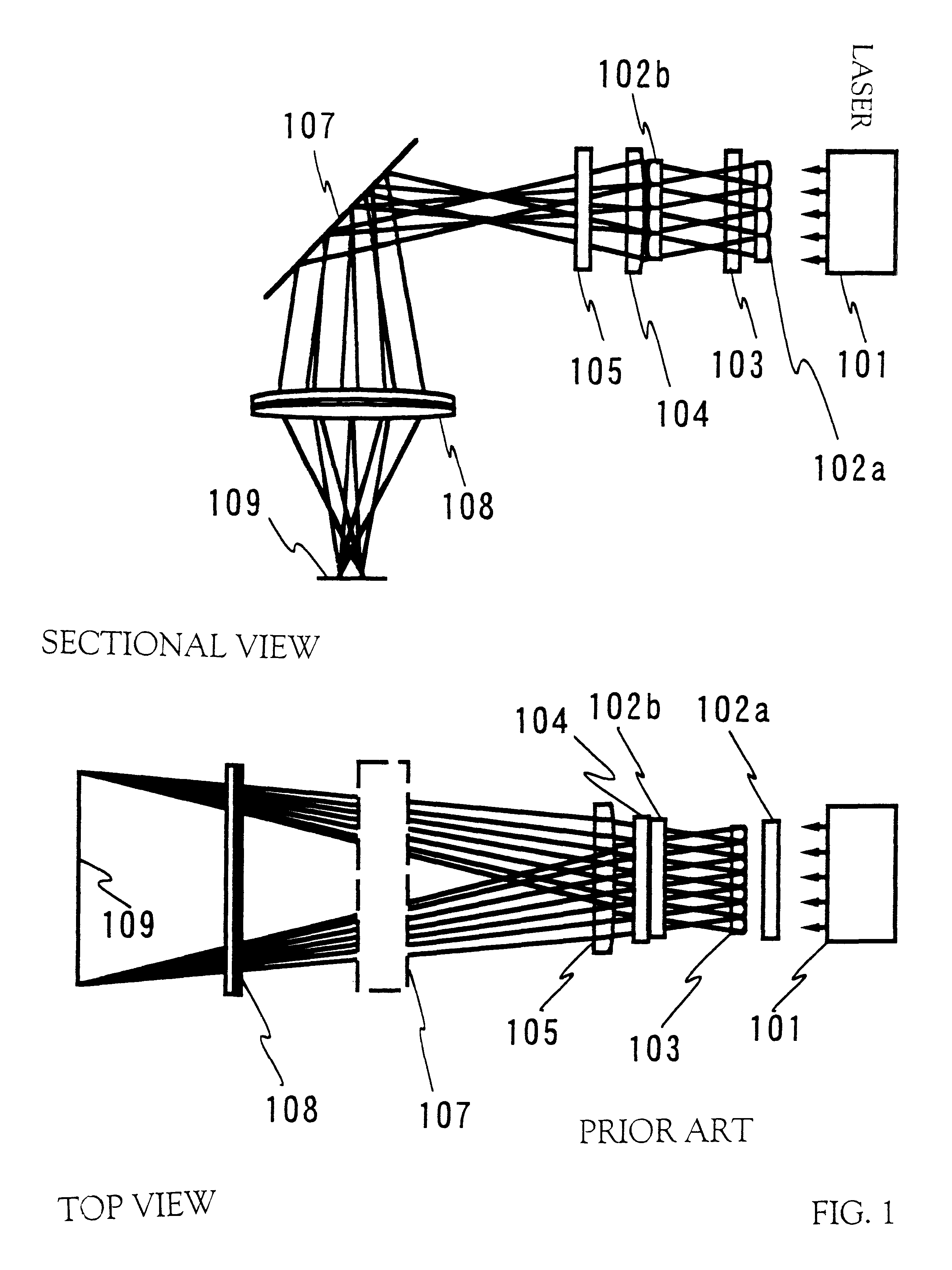 Laser irradiation device