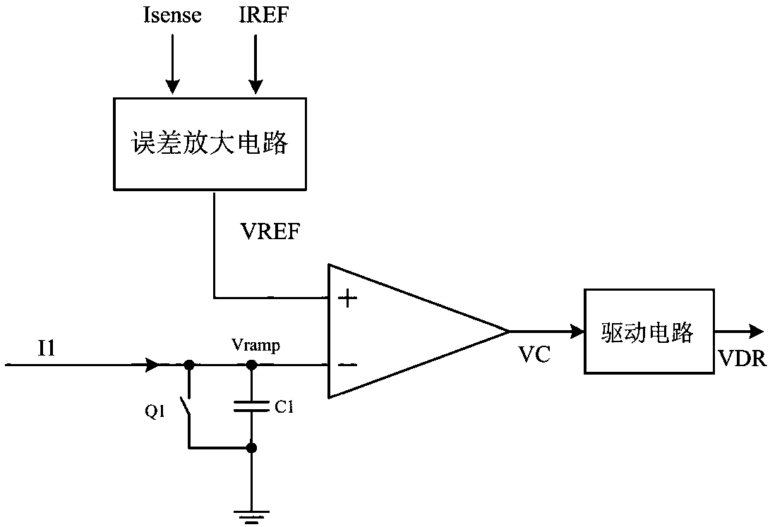 Control circuit and method for step-down circuit