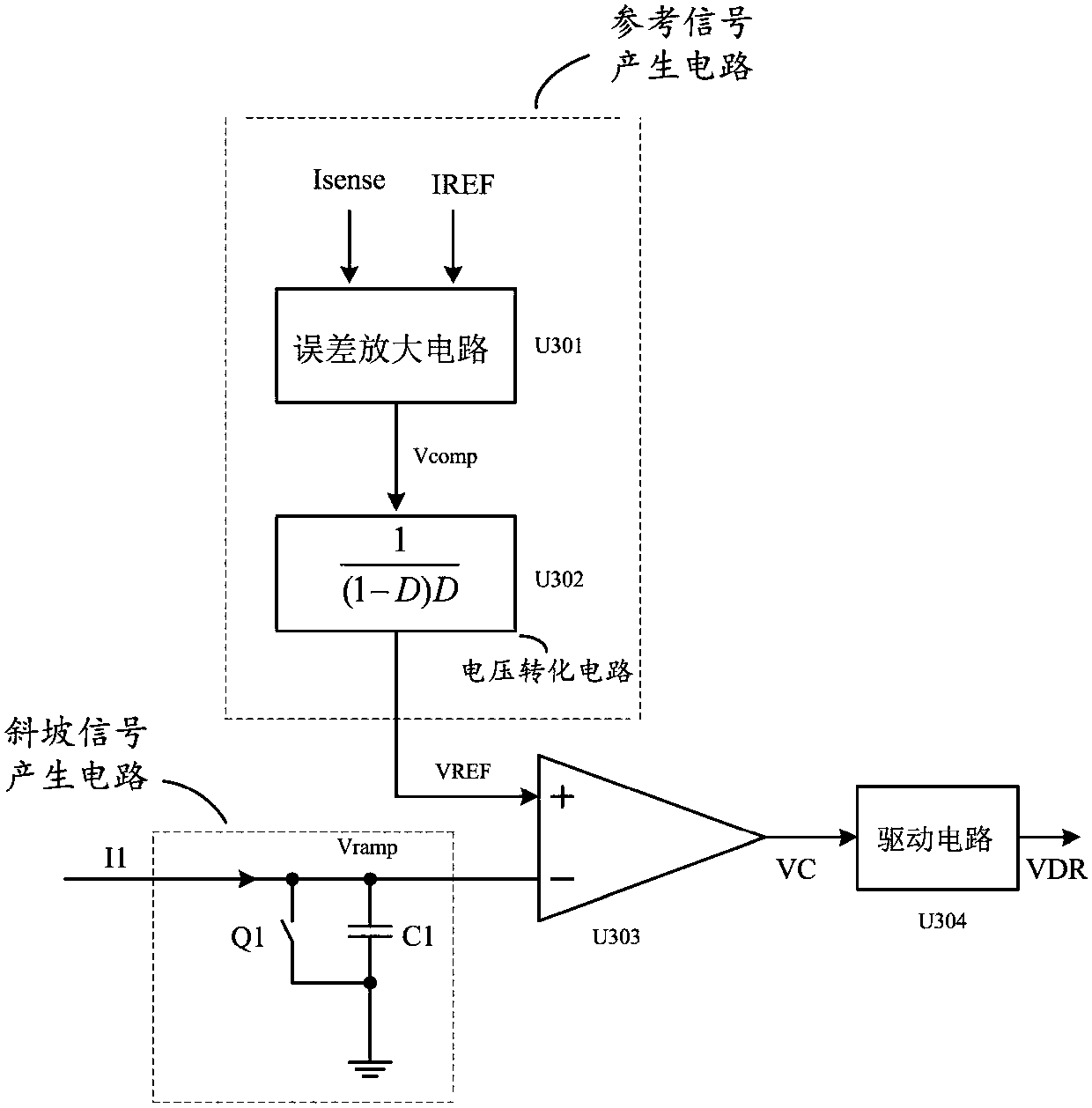 Control circuit and method for step-down circuit