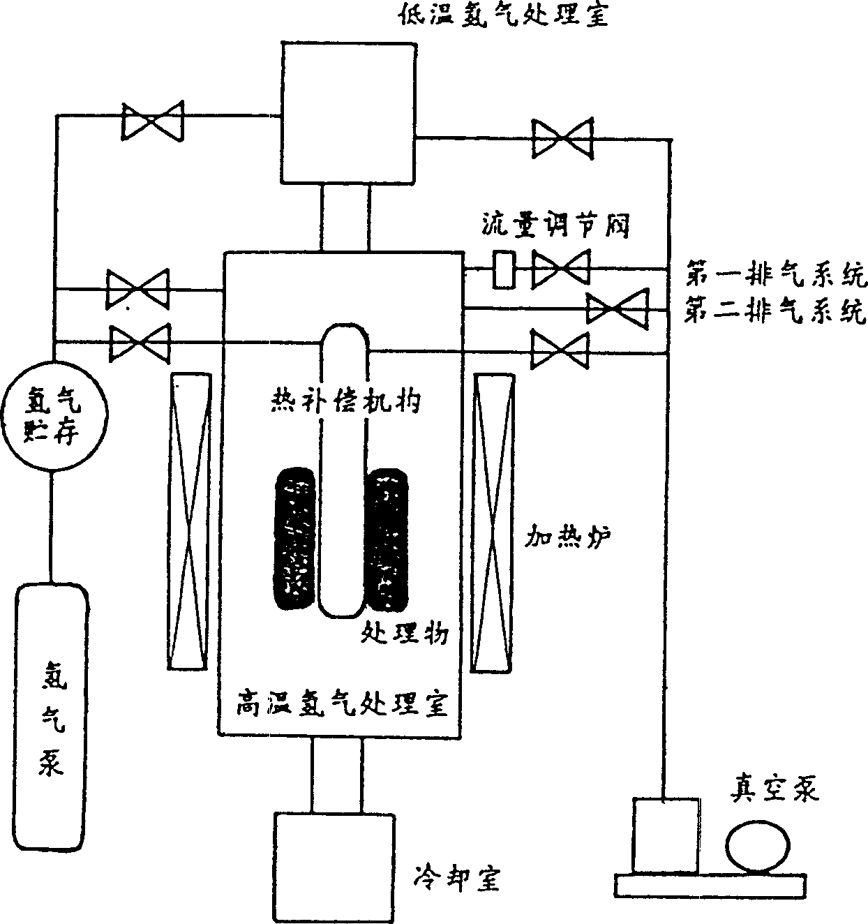 Manufacture and raw material powder of anisotropic magnetic powder and plastics magnet