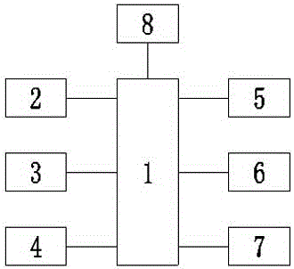 Anti-blocking alarm device for charging pile of electric vehicle