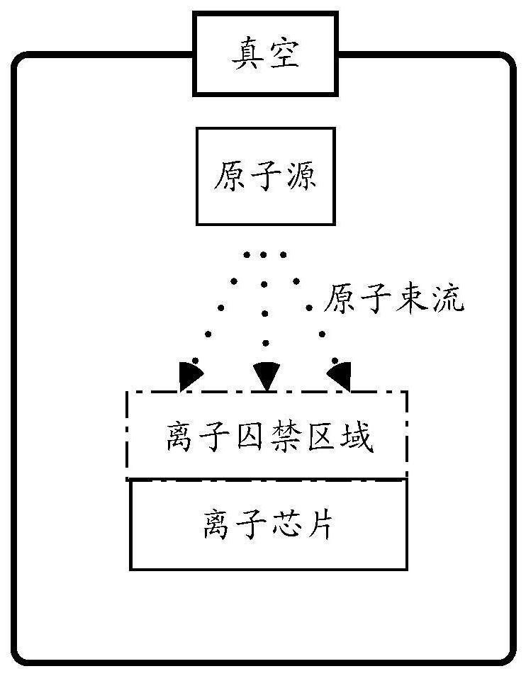 Ion trapping device and ion trapping method