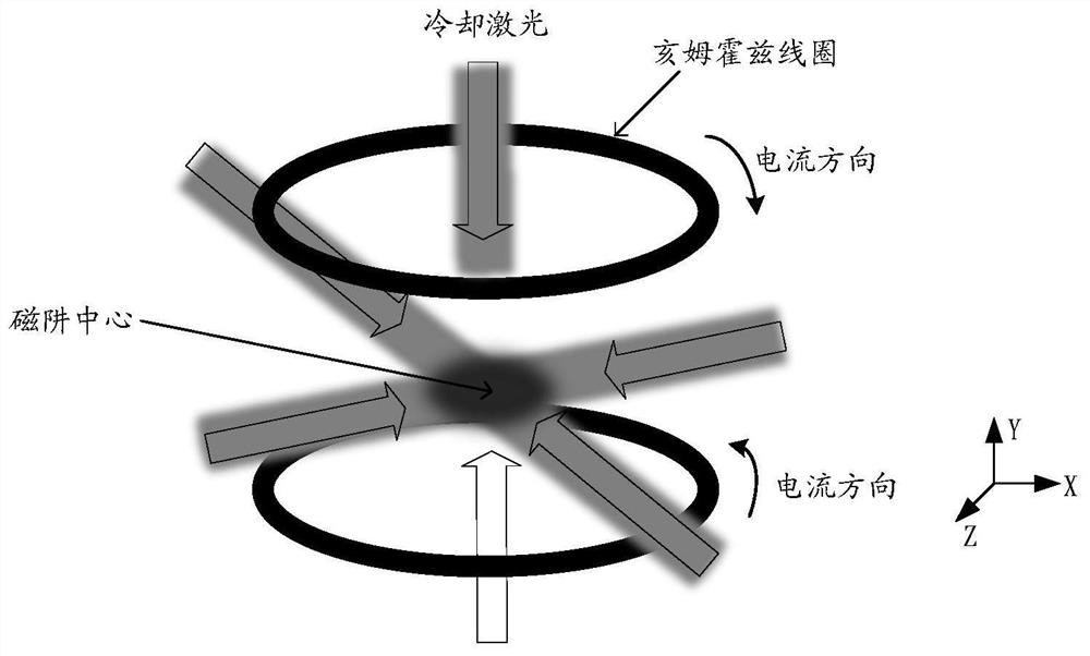 Ion trapping device and ion trapping method