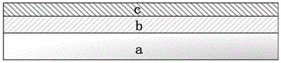 Composite structure film for prolonging relaxation time of magnetometers and plating method of composite structure film