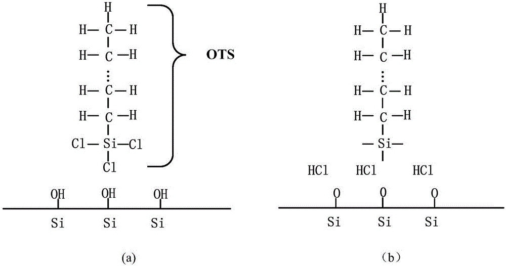 Composite structure film for prolonging relaxation time of magnetometers and plating method of composite structure film