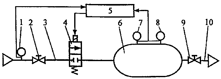 Automatic controller for lowering pressure of high-pressure gas by volume expansion